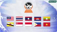 Tidak Semua Tim Nasional di Kawasan ASEAN Gunakan Strategi Naturalisasi: Bagaimana Pengaruhnya?