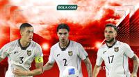 Mengulas Nilai Pasar Pemain Abroad Timnas Indonesia di Eropa: Didominasi 3 Pilar Utama Skuad Garuda, Amunisi Muda Terbawah