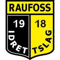 Haugesund